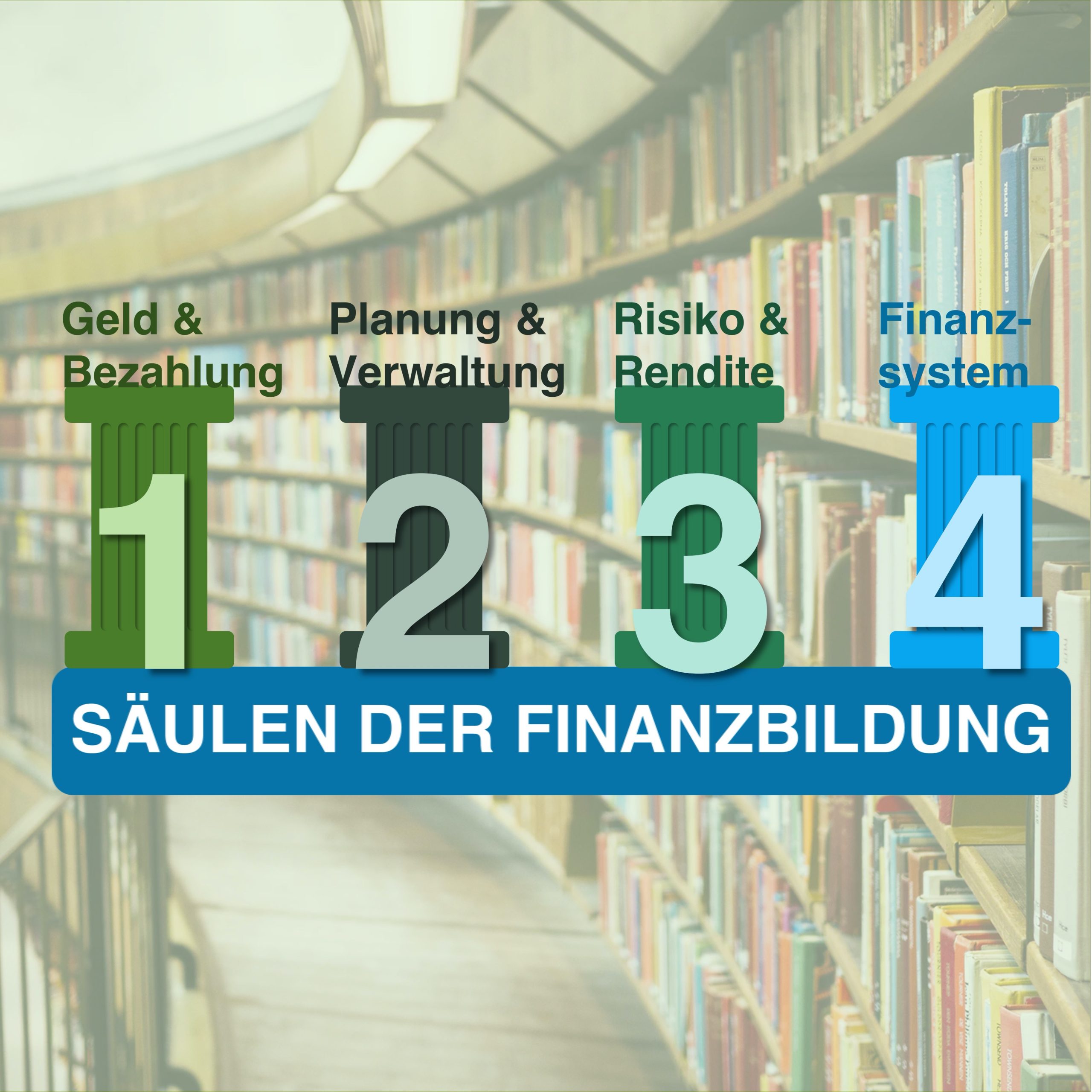 Was ist Finanzbildung? Welche Themen sollten wir kennen und können?